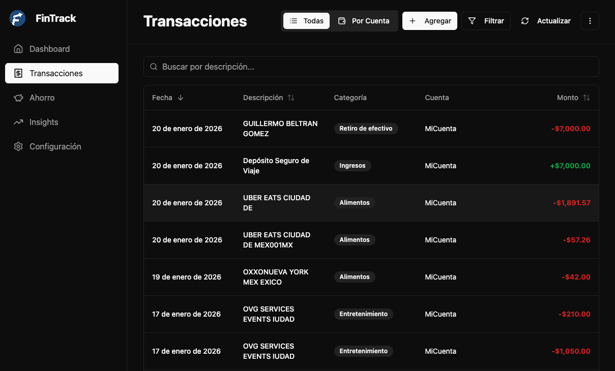 FinTrack - Aplicación de seguimiento financiero personal con dashboard y análisis de transacciones